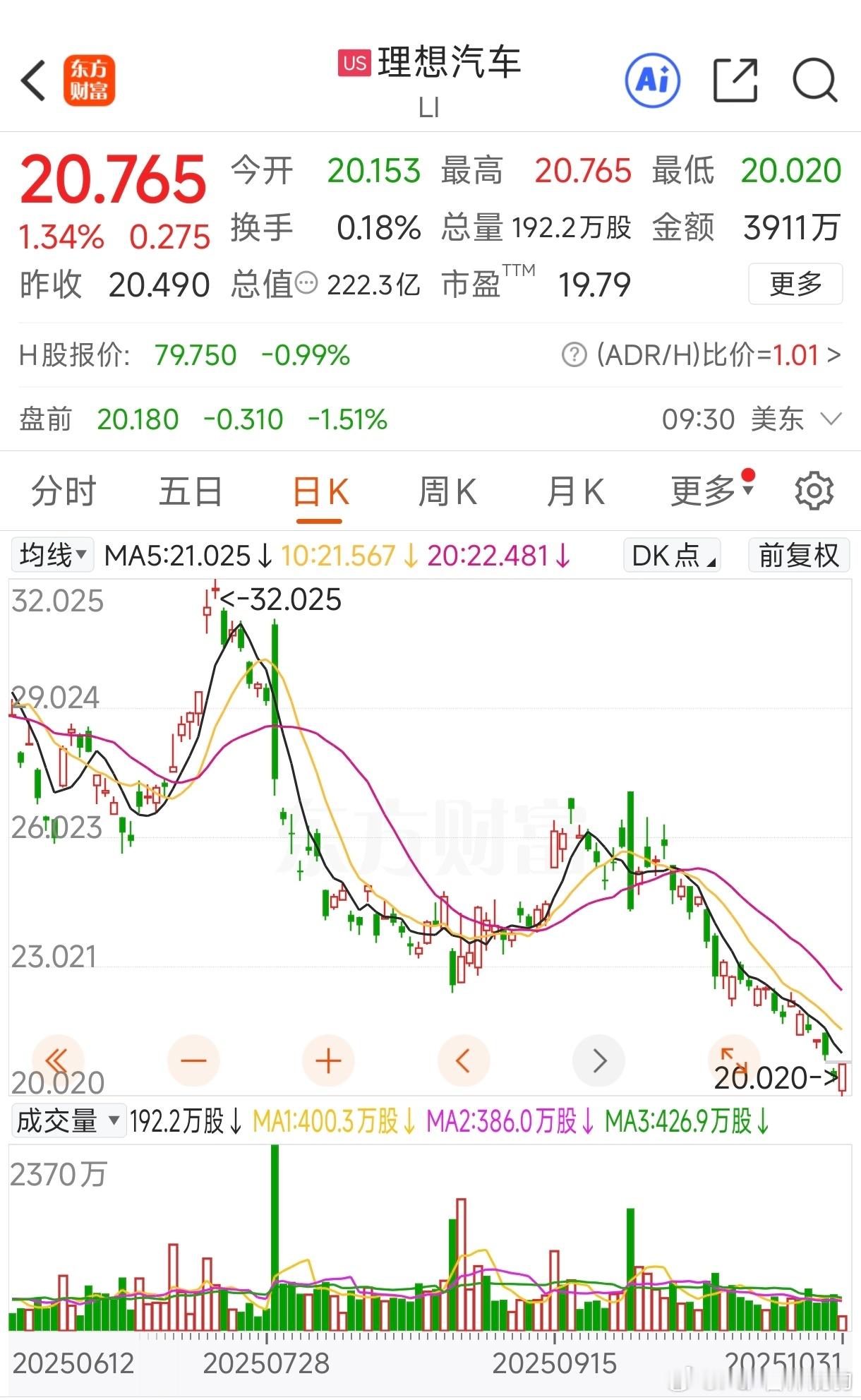 理想就车辆起火道歉 得到资本市场的认可，我应该抄个底[鼓掌] ​​​