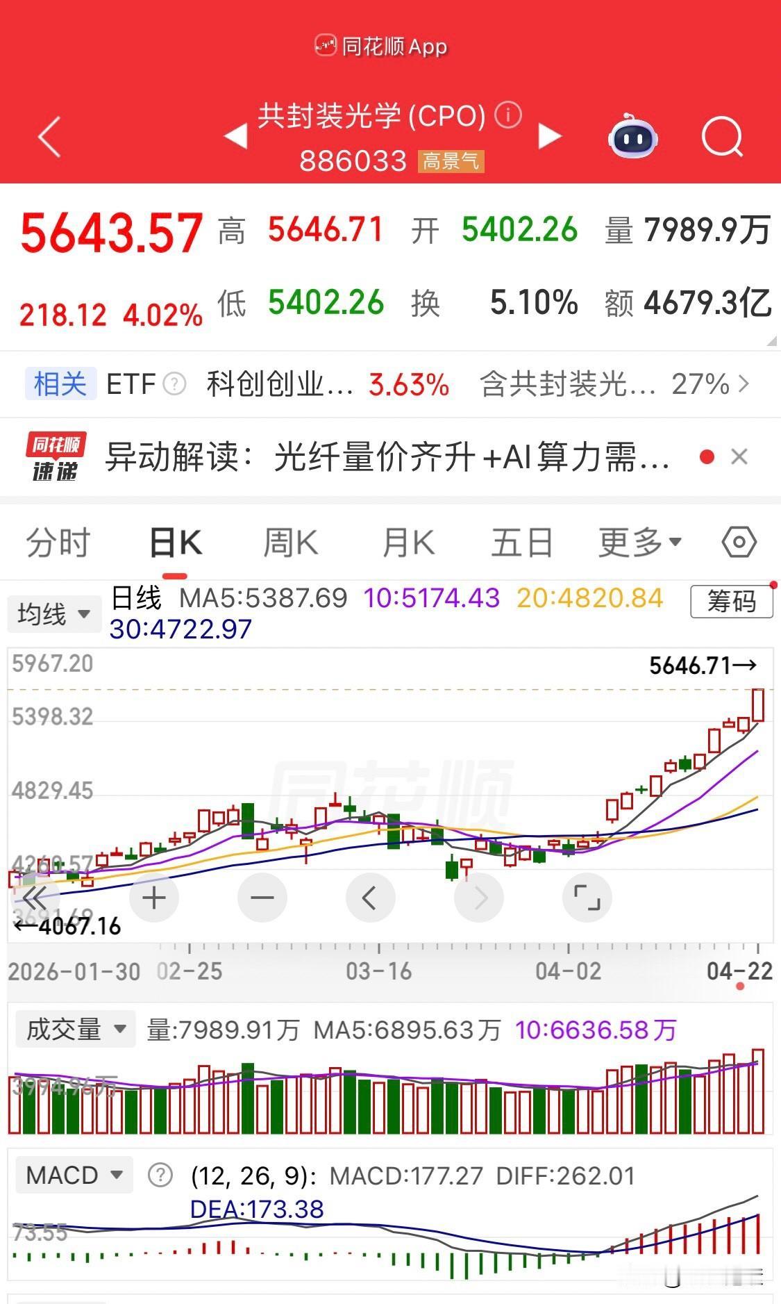 今日交易大复盘：算力主线再确认，关注龙头3/11涨停，止盈止损，出2进4

一、