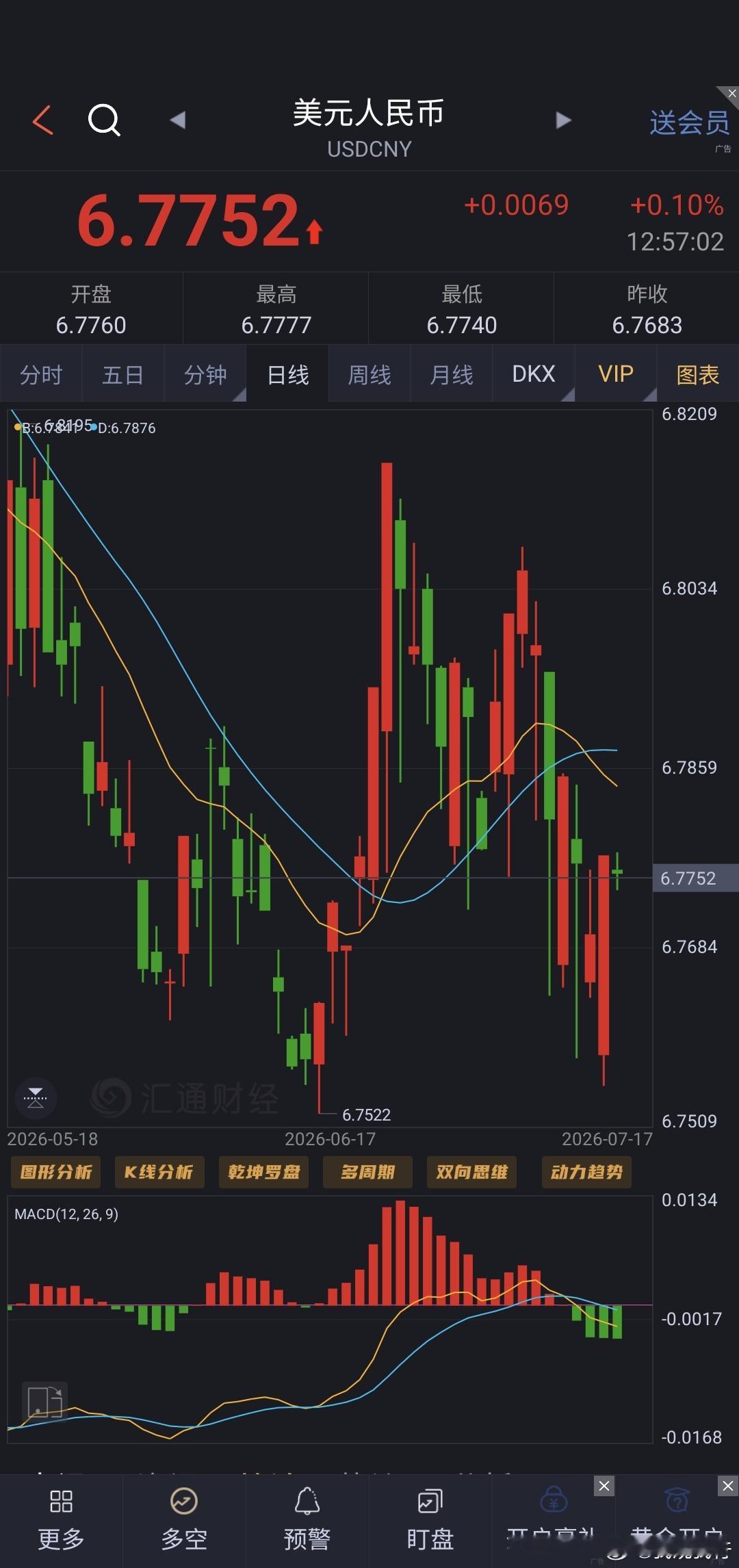 盯着让这个继续升，就是钱来了，钱来怎么都好。 