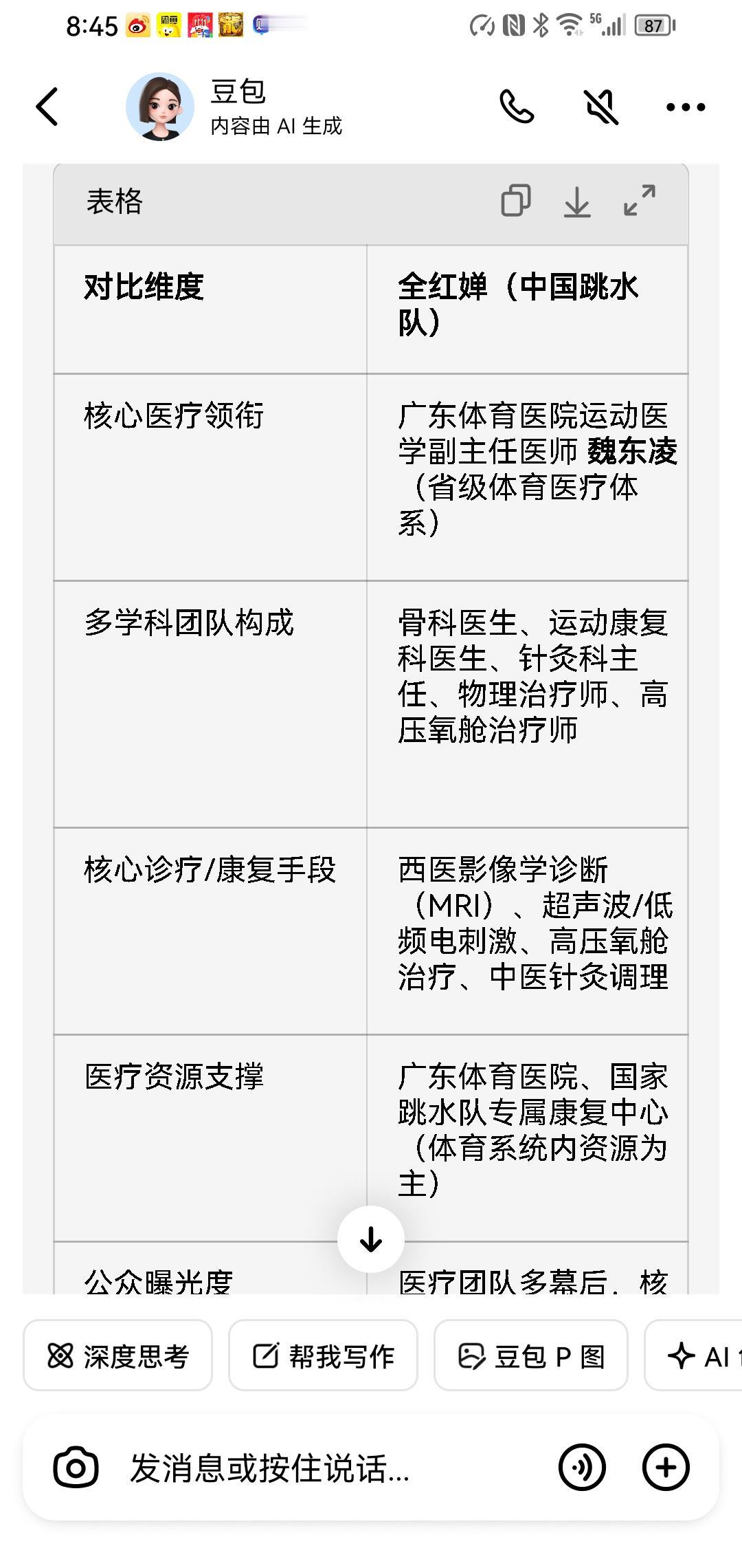 有的人活着像丧尸一样，失去了自我意识！那些谣子自媒体拿着一份没有一个正经医生的名