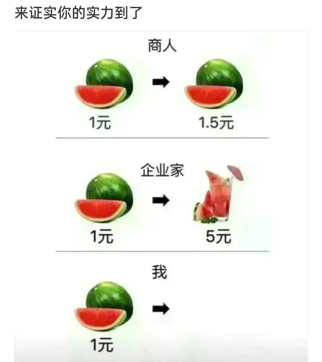 我只会把西瓜瓤变没[泪奔]