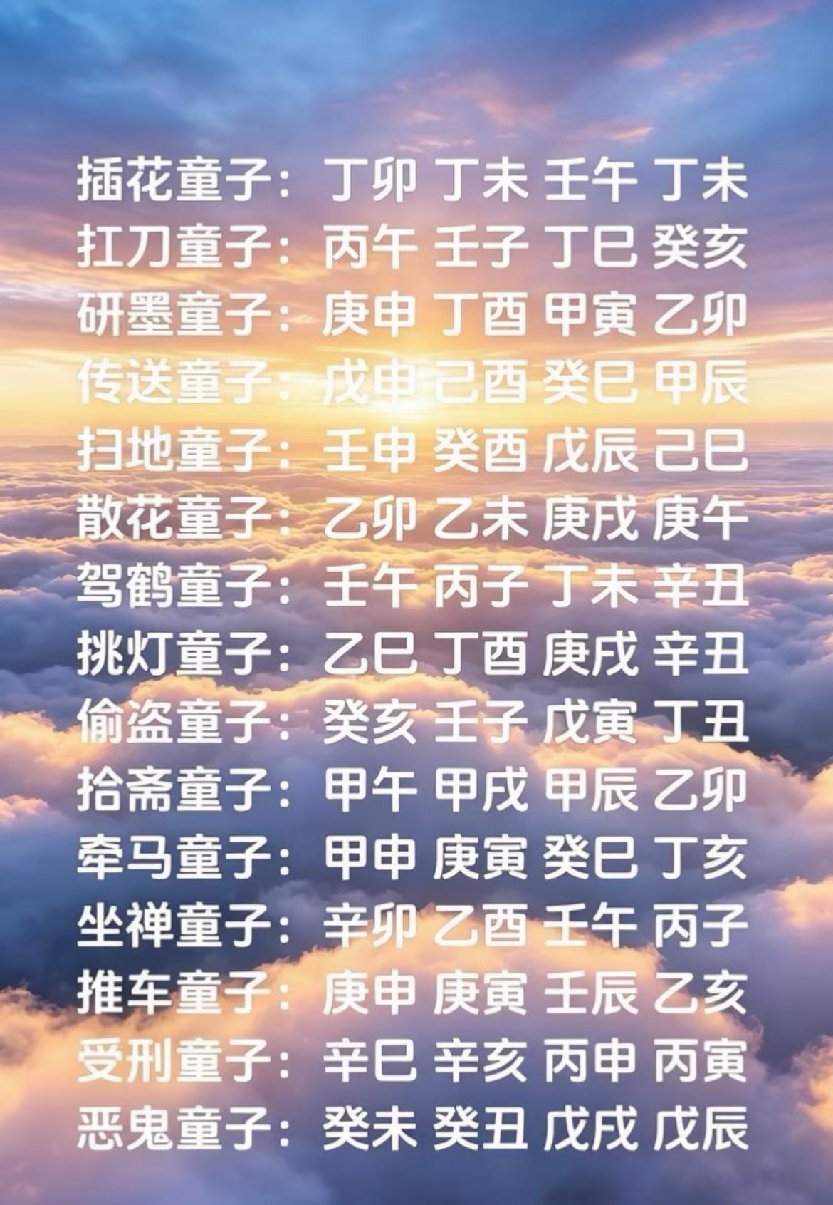 图片来源于网络，这个好玩：看看你是什么童子？ 