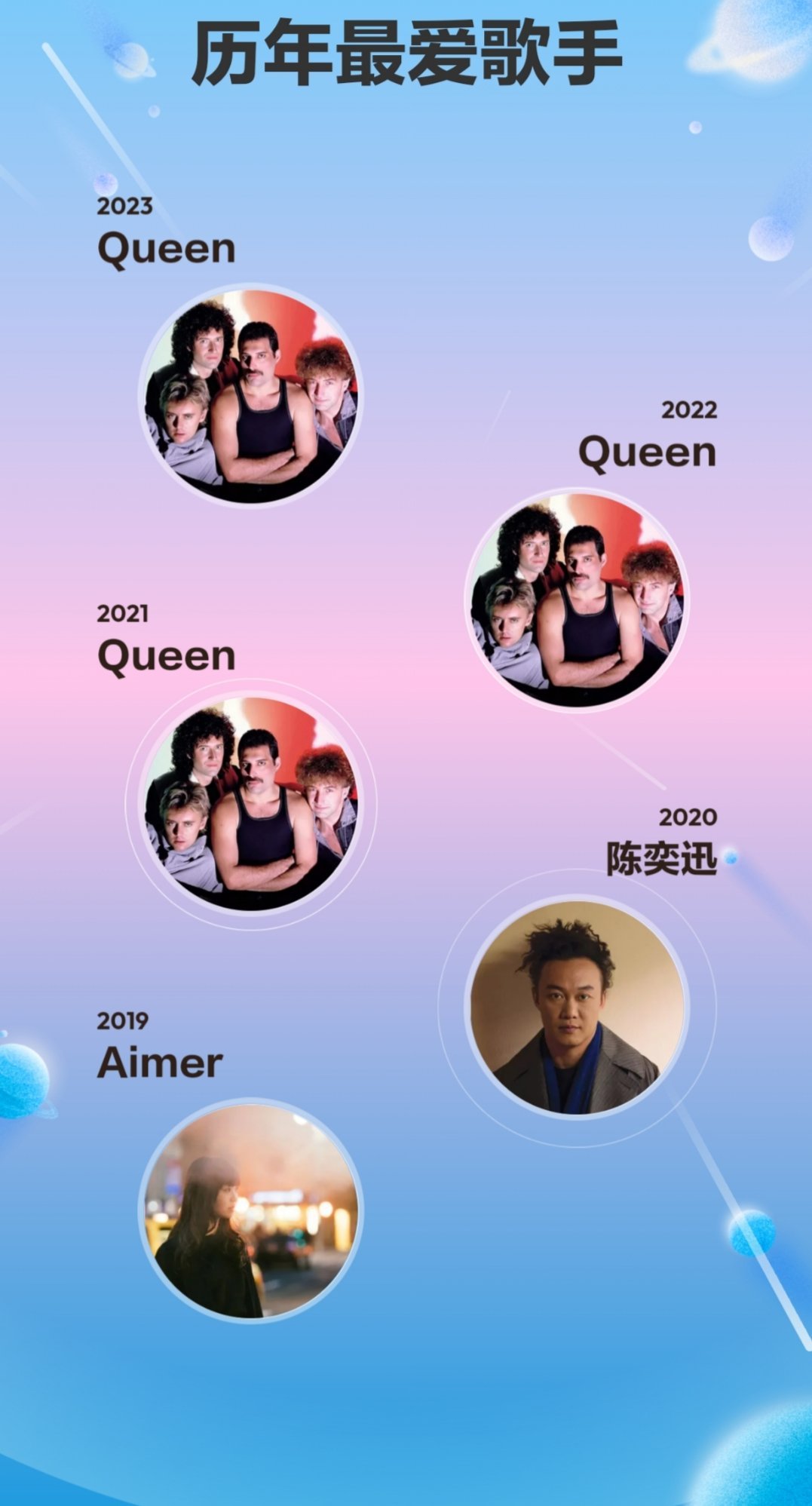 只能说，让我们恭喜Queen乐队第三年蝉联冠军[doge] ​​​
