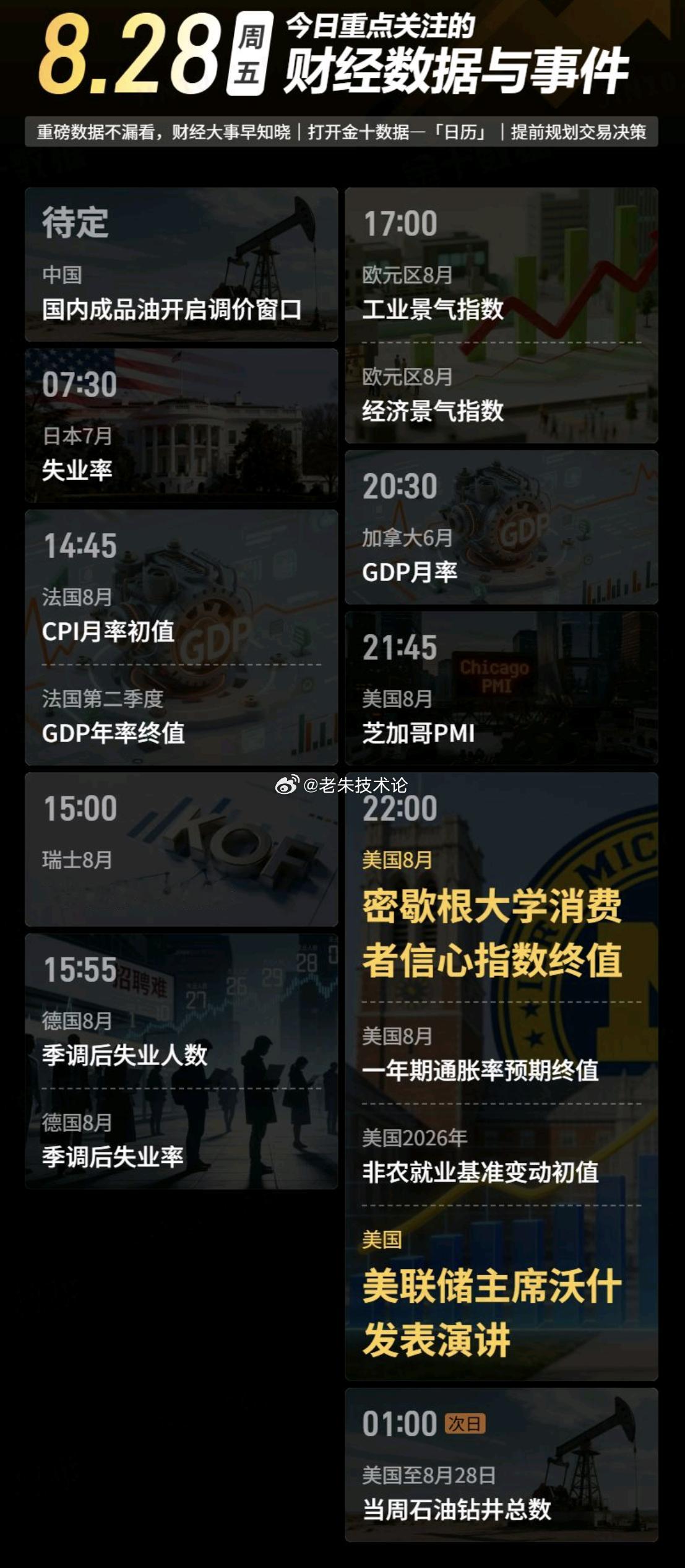 【今日重点关注的财经数据与事件：2026年8月28日 周五】① 待定 国内成品油