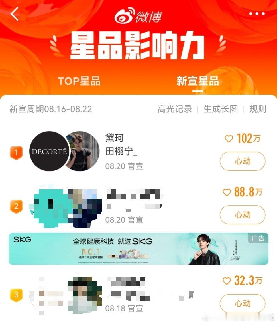 田栩宁X黛珂 102万的星品影响力 ​​​