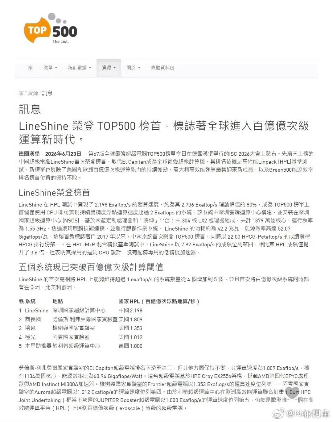 中国超算全球第一这回真是不服跑个分了华为47000颗CPU组成的超算拿了个第一 