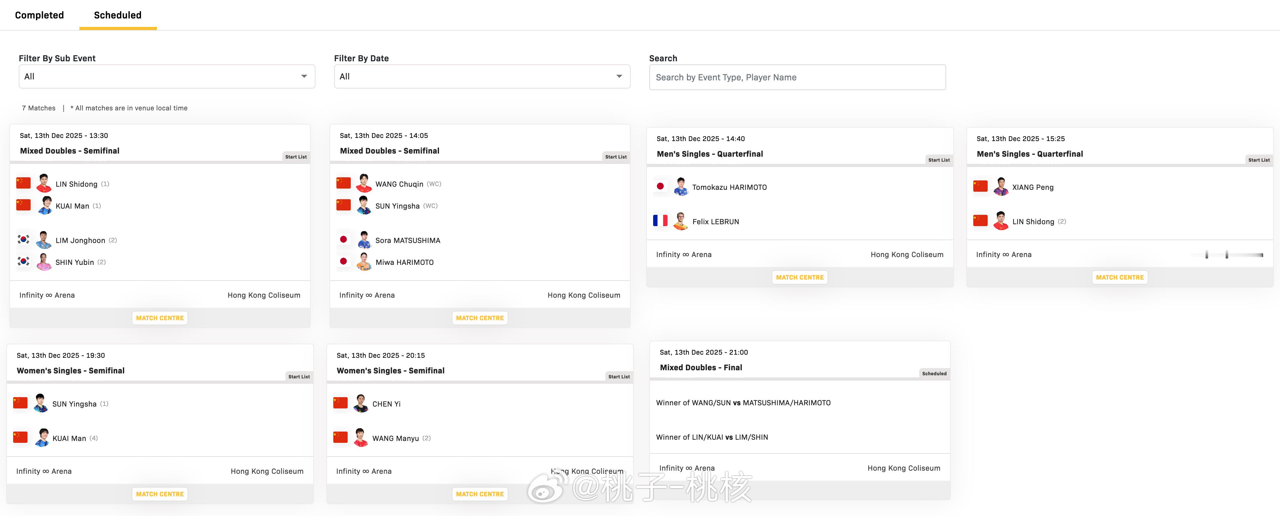 【香港总决赛13日赛程】WTT香港总决赛2025 香港总决赛13日继续进行，比赛