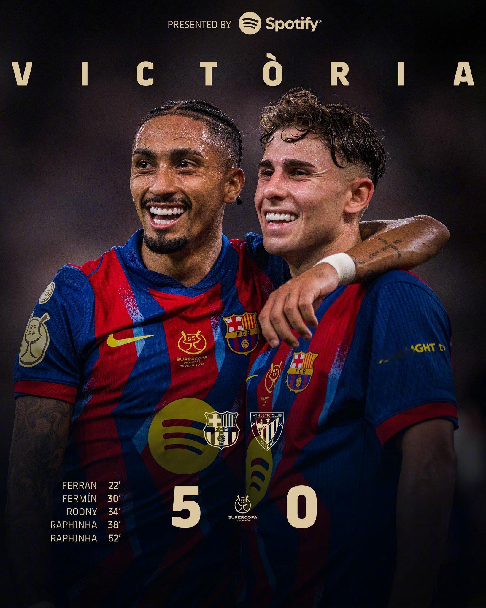 巴萨vs毕尔巴鄂竞技全场比赛结束，巴萨 5:0 大胜毕尔巴鄂竞技，强势挺进西超杯