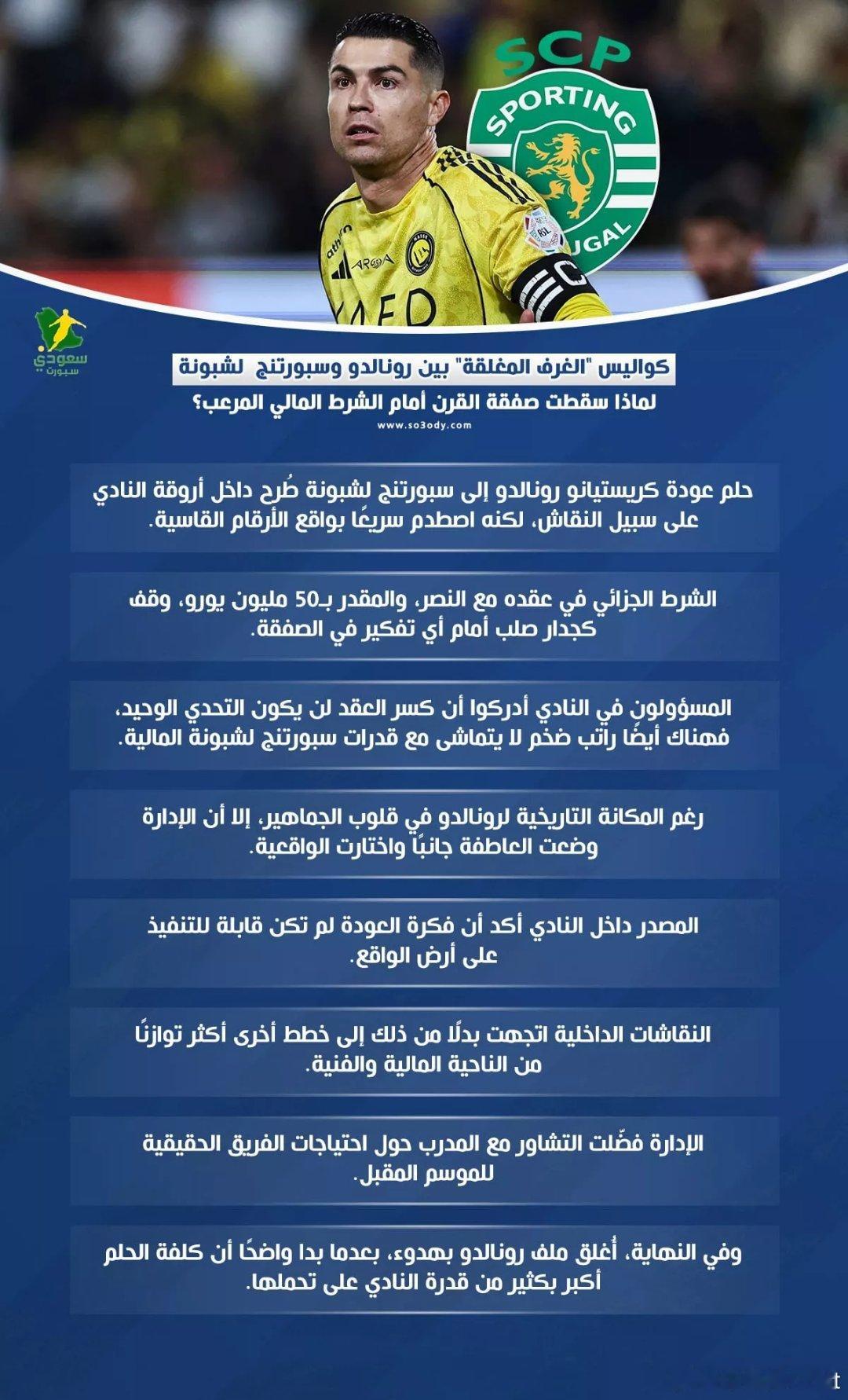 C罗 据沙特体育葡萄牙体育的财务状况不允许签下 C 罗据欧洲报道称，葡萄牙体育希