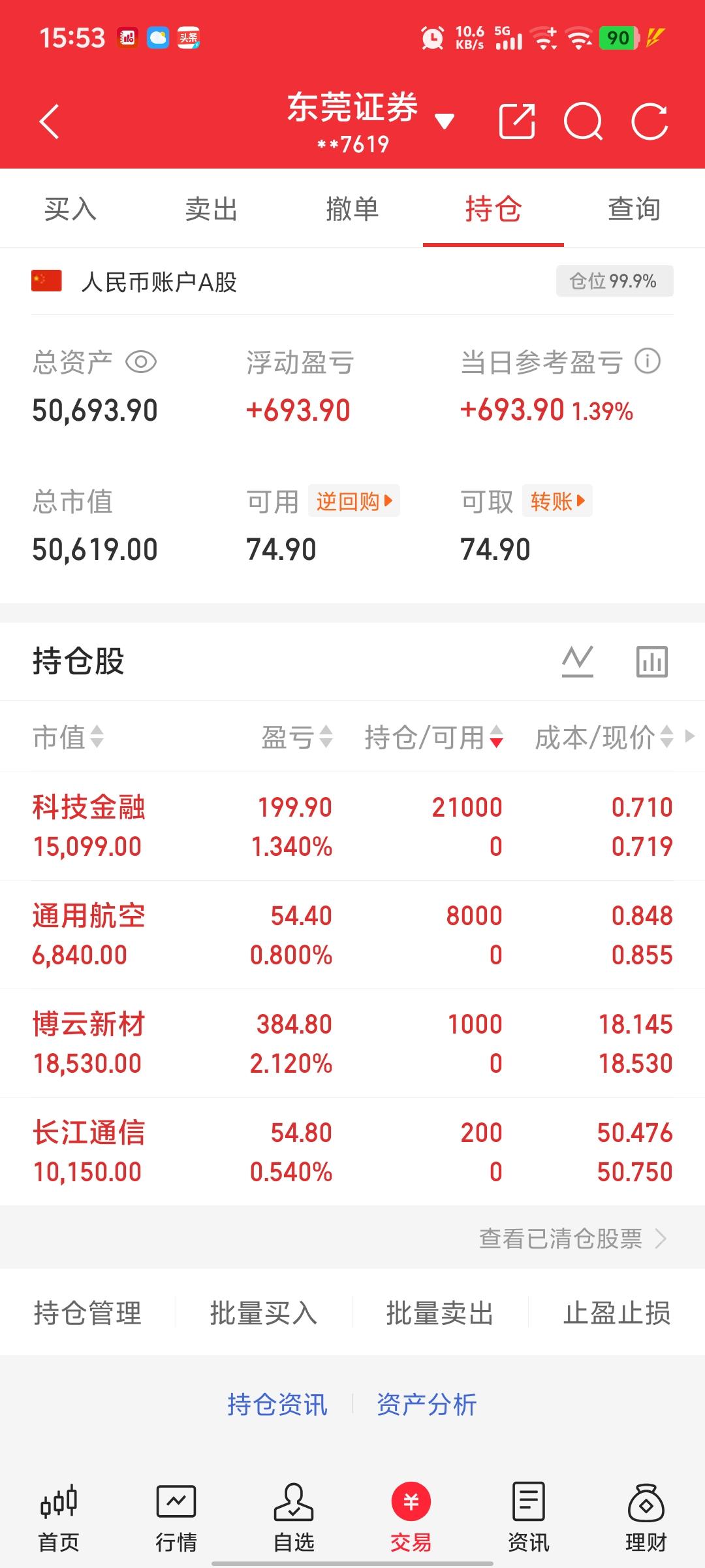 今天是个好机会，资金回流了就勇敢梭哈。
牛来，妈妈！