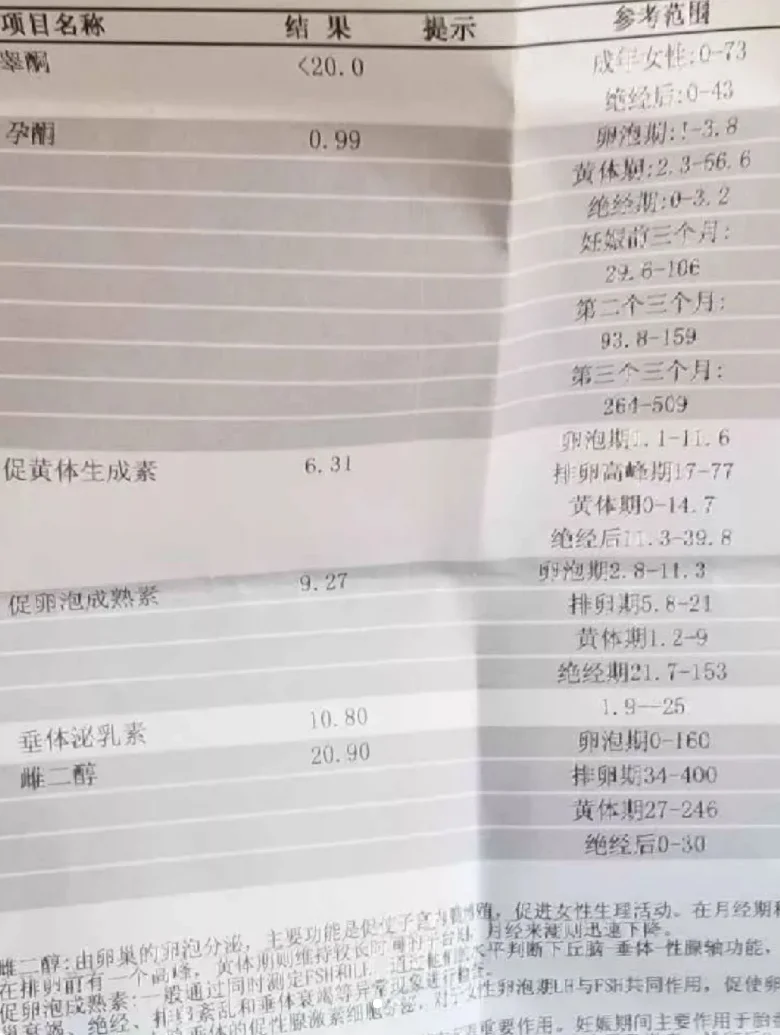 怀疑卵巢早衰？性激素六项这样看 很多女性朋友因为不孕、闭经或停经的问题...