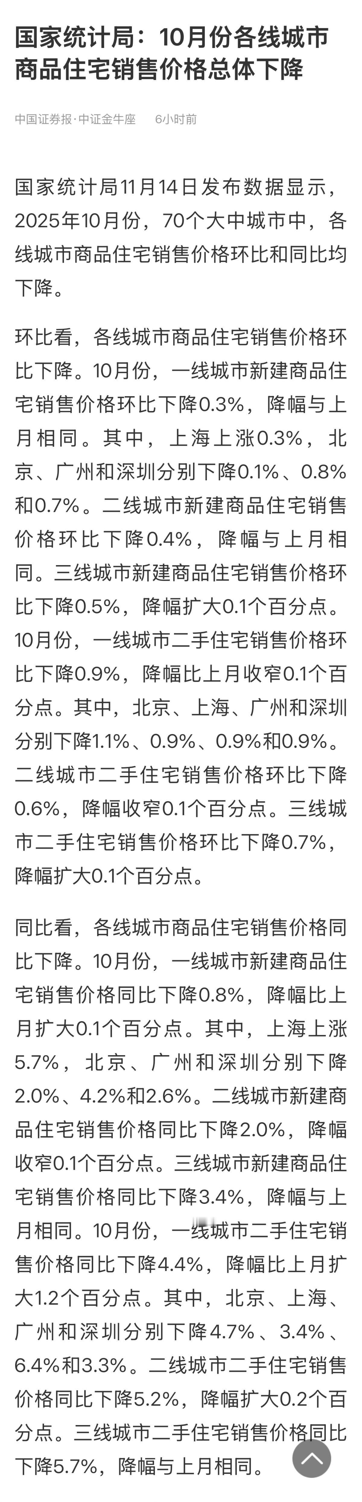 10月新房售价跌势加剧，创下一年以来最大降幅，二手房价格同比跌幅也创13个月纪录