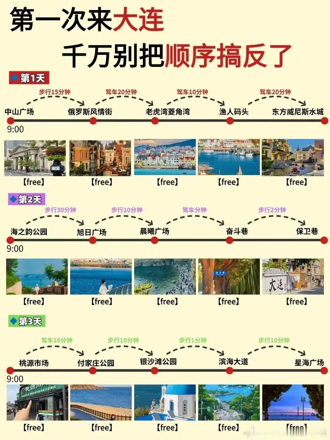 被日常琐事裹挟得身心疲惫时，不如去大连吹吹治愈海风。整座城市满是欧式复古格调，滨