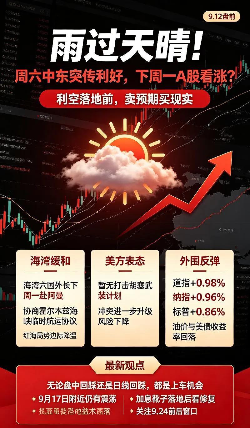 周六,中东局势突传利好,3大消息,下周一A股雨过天晴！       股民绷不住了