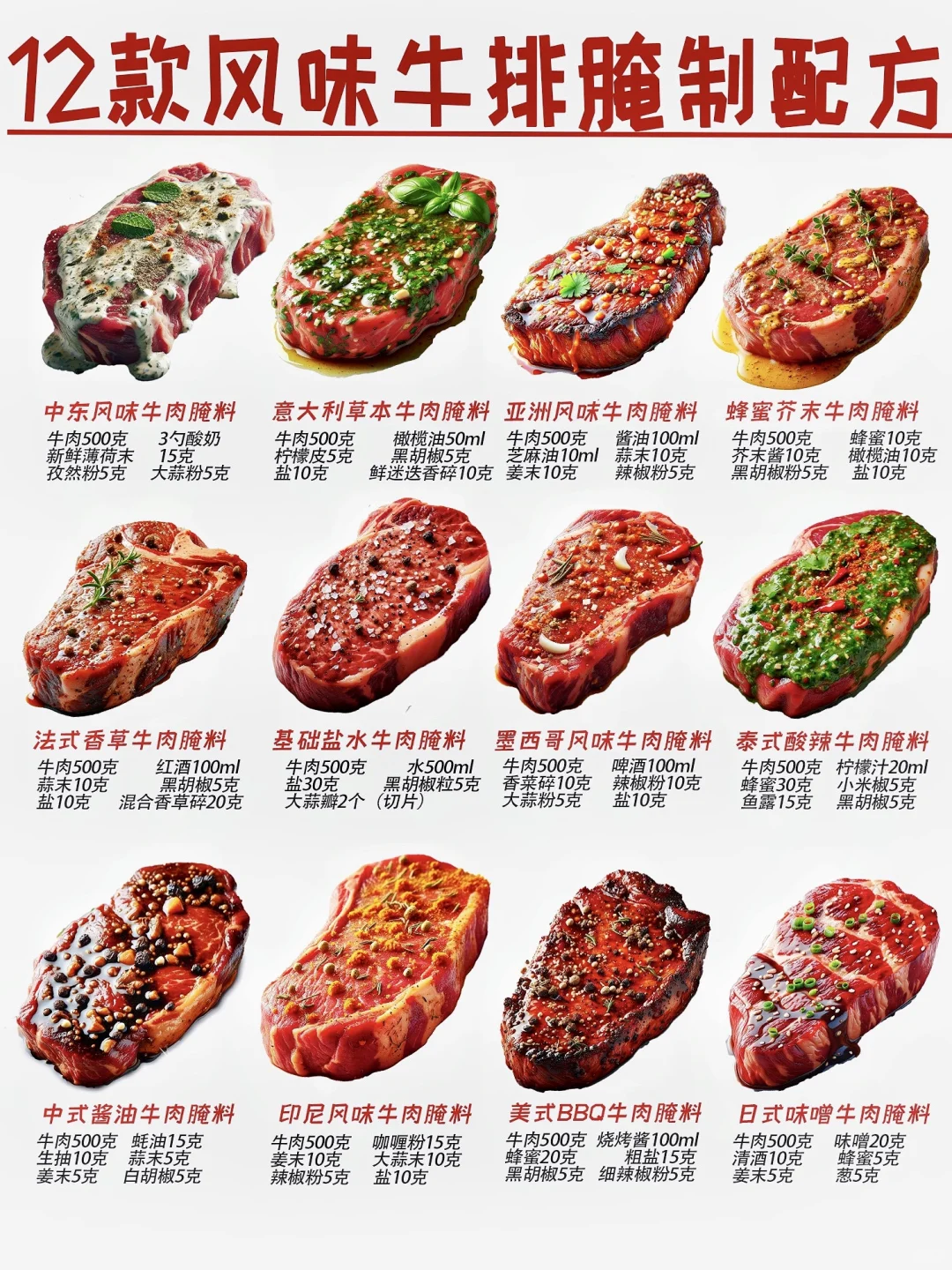 12款牛排腌料配方㊙️调料超详细‼️