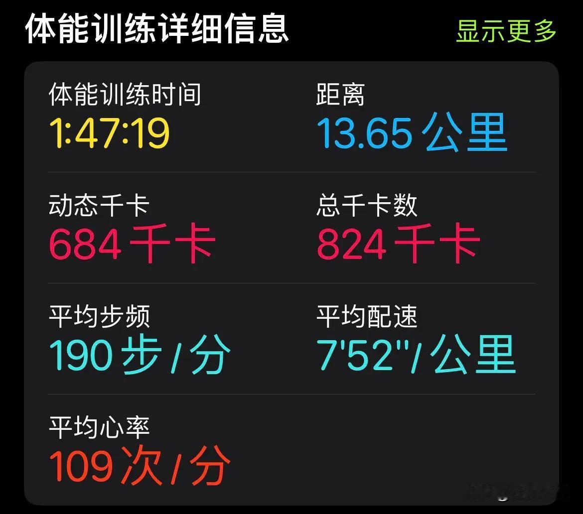 周末无聊的没有事情做，睡觉还不如起来出去跑一跑。
出去两个多小时，回来神清气爽。