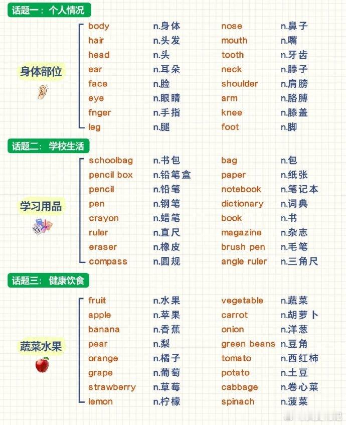 9天速背！小学高频英语词汇 ​​​