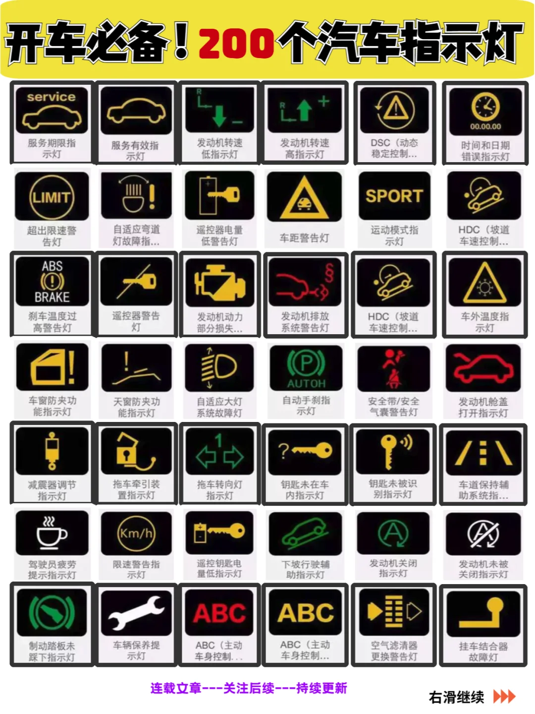 认识这些汽车指示灯，新手司机小白必备