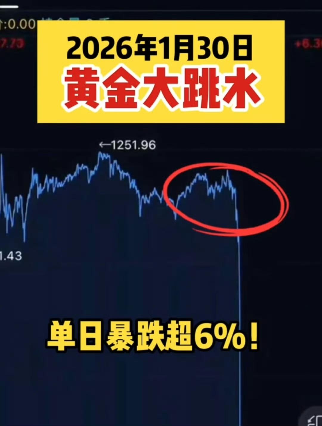 投资者彻夜无眠 贵金属市场迎史诗级回调！1月29日深夜至30日，国际国内金价同步