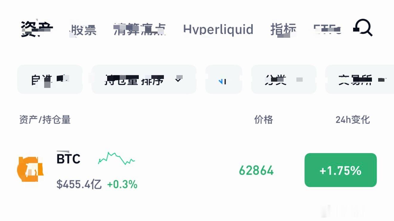 凌晨的饼不用多说和昨天的思路一致，在上方进行铺空，但是这次点点位要调整一下了，6