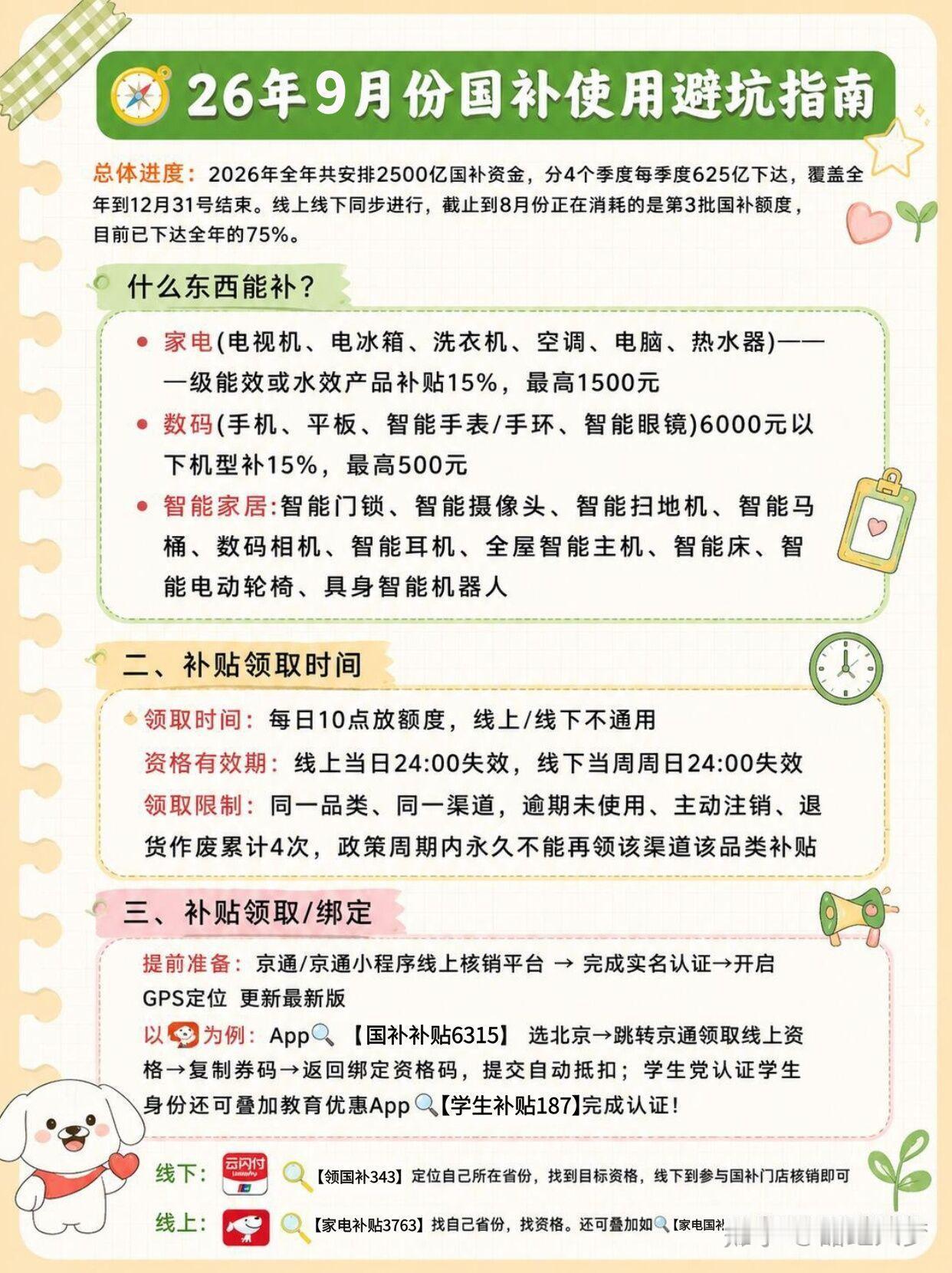 9月国补还在发！买手机家电的先别急着下单
最近准备换手机、电脑、空调、冰箱的，先