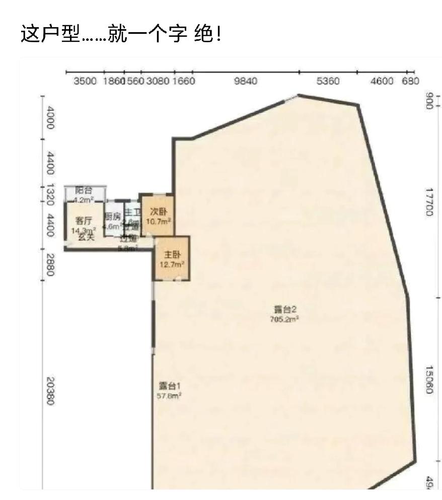 不得不说，这户型简直就是梦中情屋。[赞]