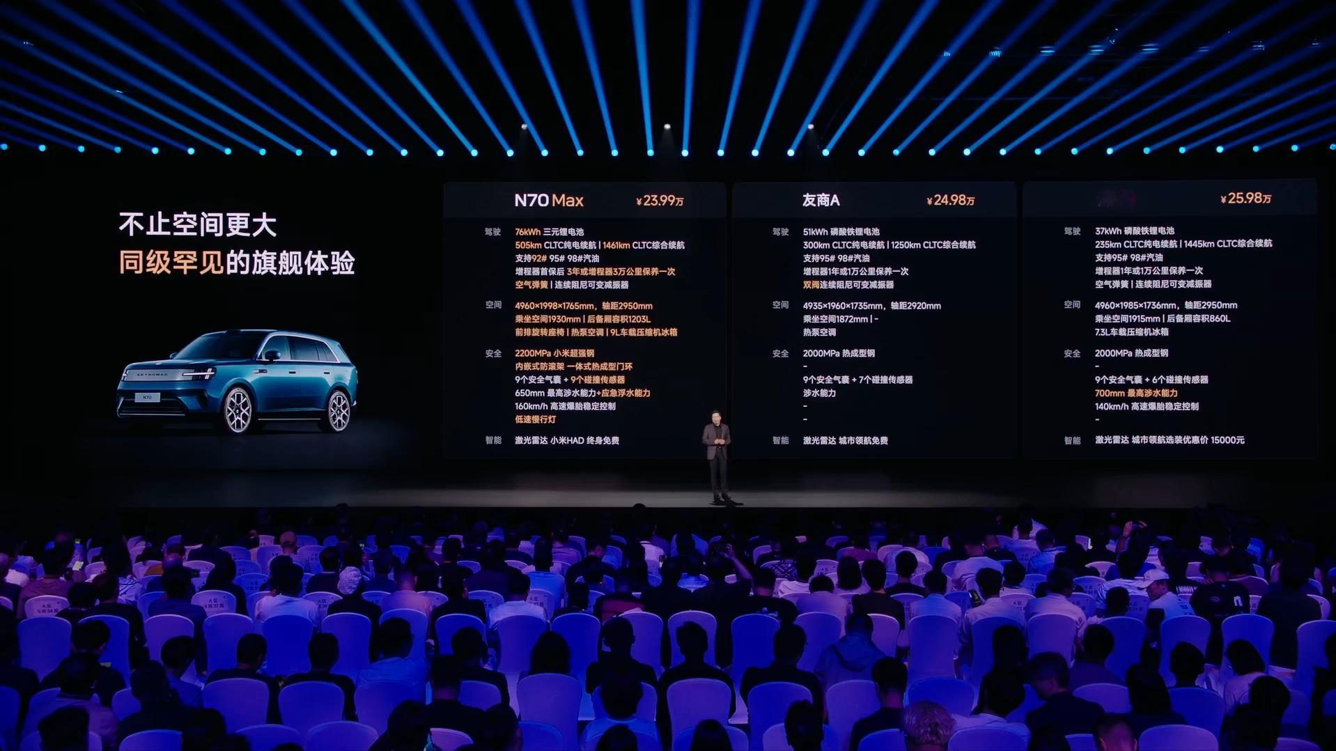友商A和友商B是哪两台车？ ​​​