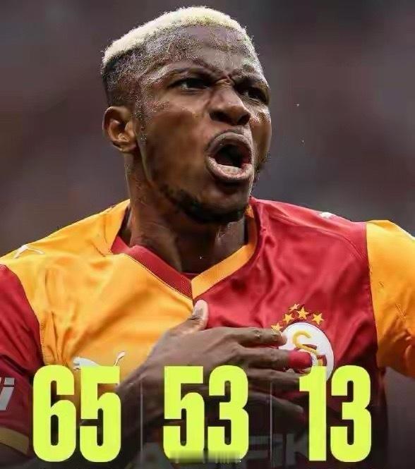 奥斯梅恩在欧冠加时赛打入关键进球，帮助加拉塔萨雷淘汰尤文图斯晋级16强。他效力球