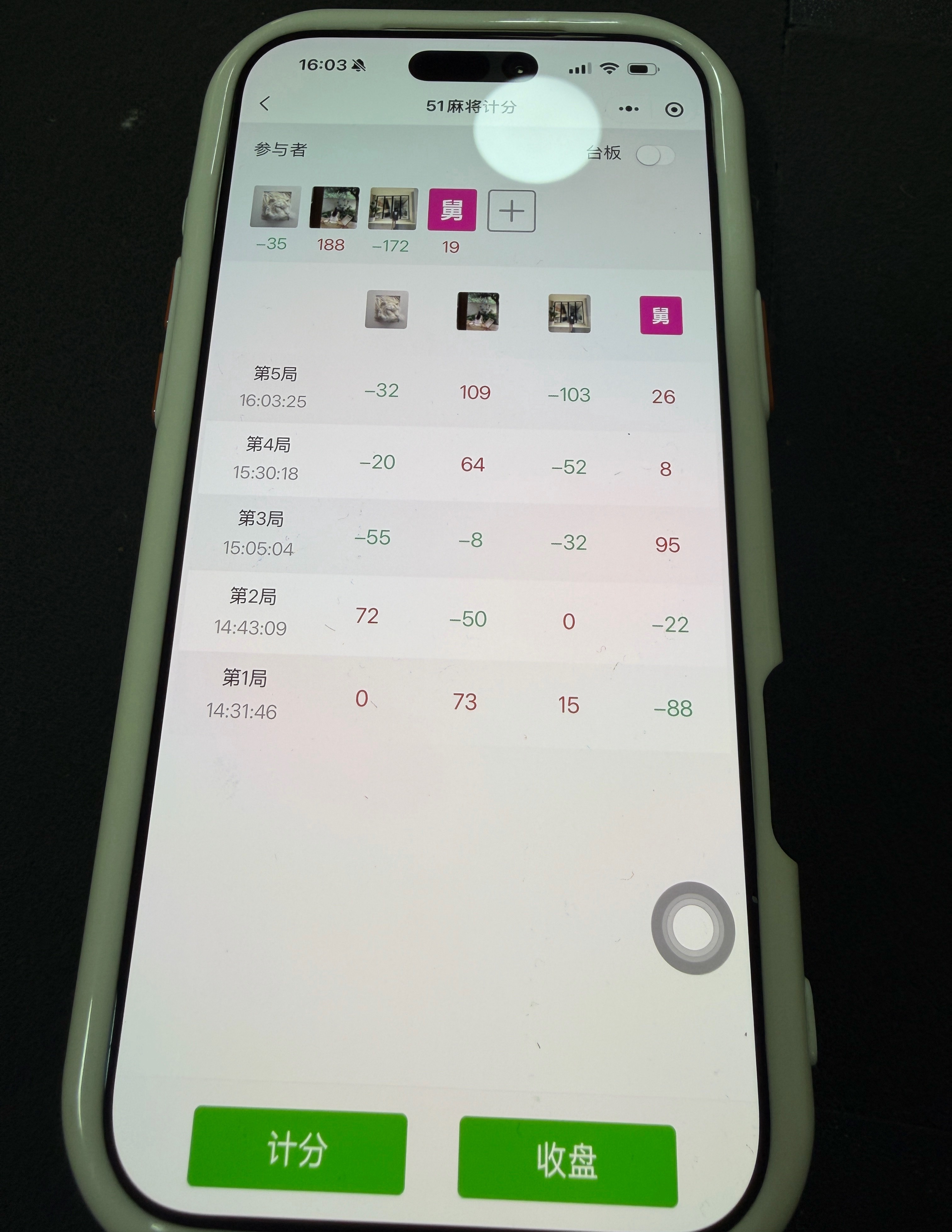 要么，大家众筹吧。 