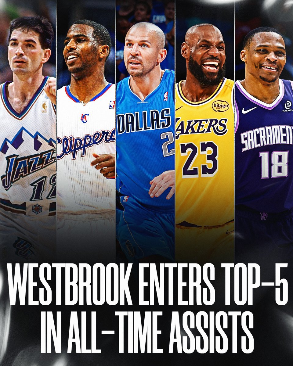 史上前五助攻王，斯托克顿、保罗、基德、老詹、威少。NBA