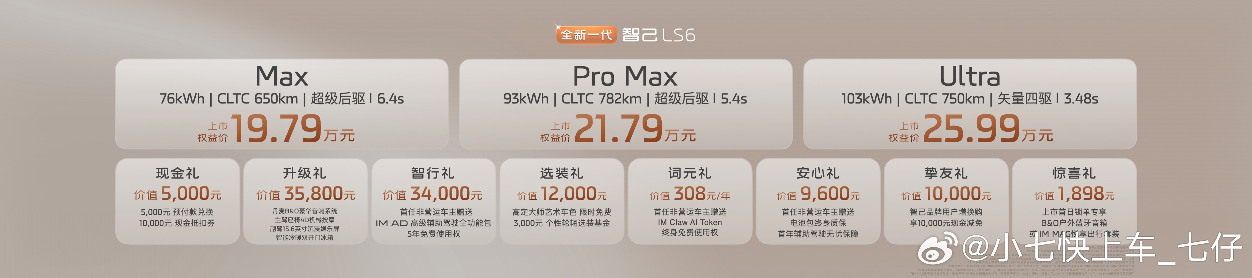 朋友们，在宁波这边，全新一代智己LS6路上的能见度还真挺高的，我总是遇到一声就会