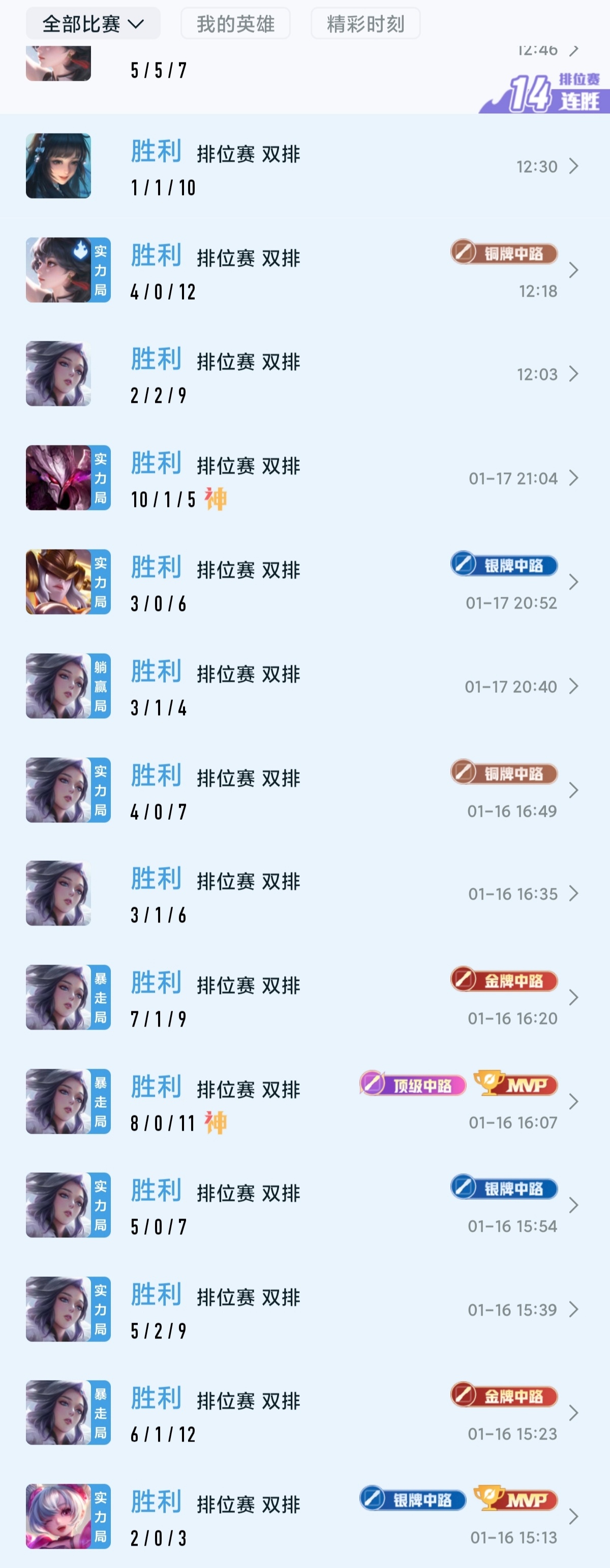 王者荣耀好样的 