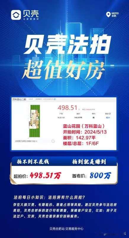 买房子要量力而行。不过前两年买的都要拍大腿了。
合肥滨湖新区网红盘，万科蓝山一洋