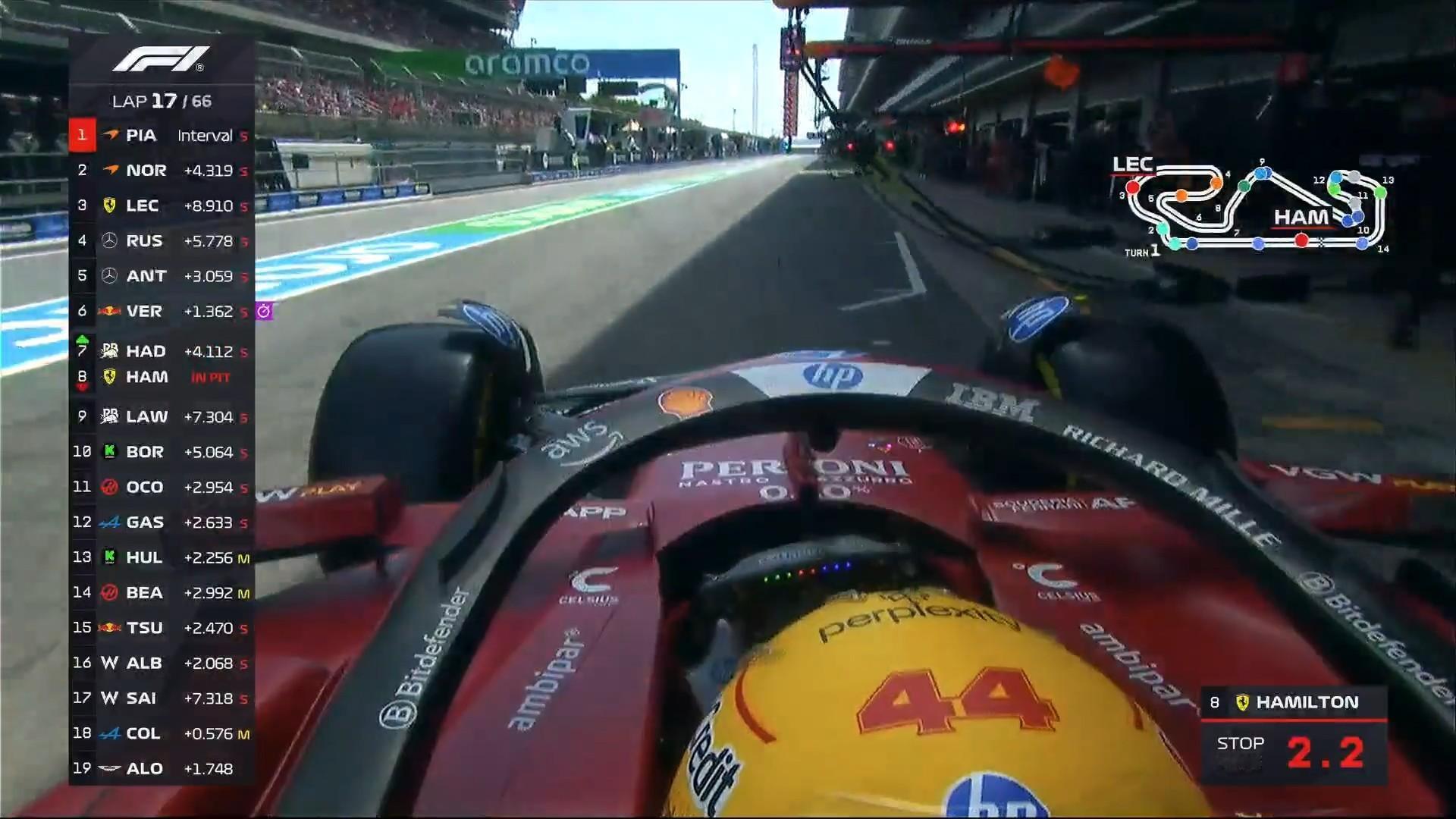 F1 现在每周好像只能期待能不能保住流动红旗了[doge]2025F1西班牙大奖