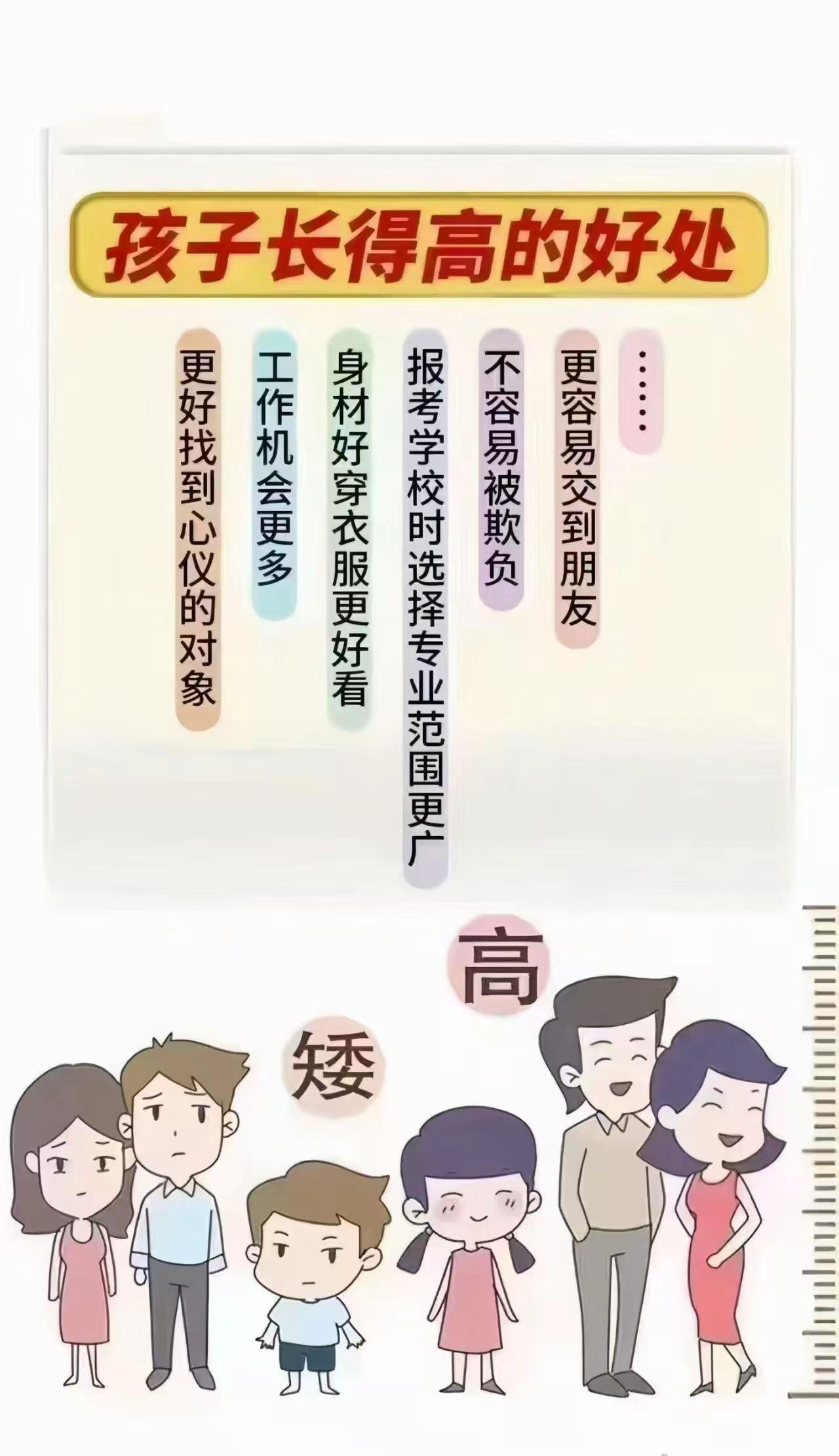 “身髙是人的第二张脸”不少人将身髙作为招聘、择偶的重要参考标准。社会对于身髙的硬