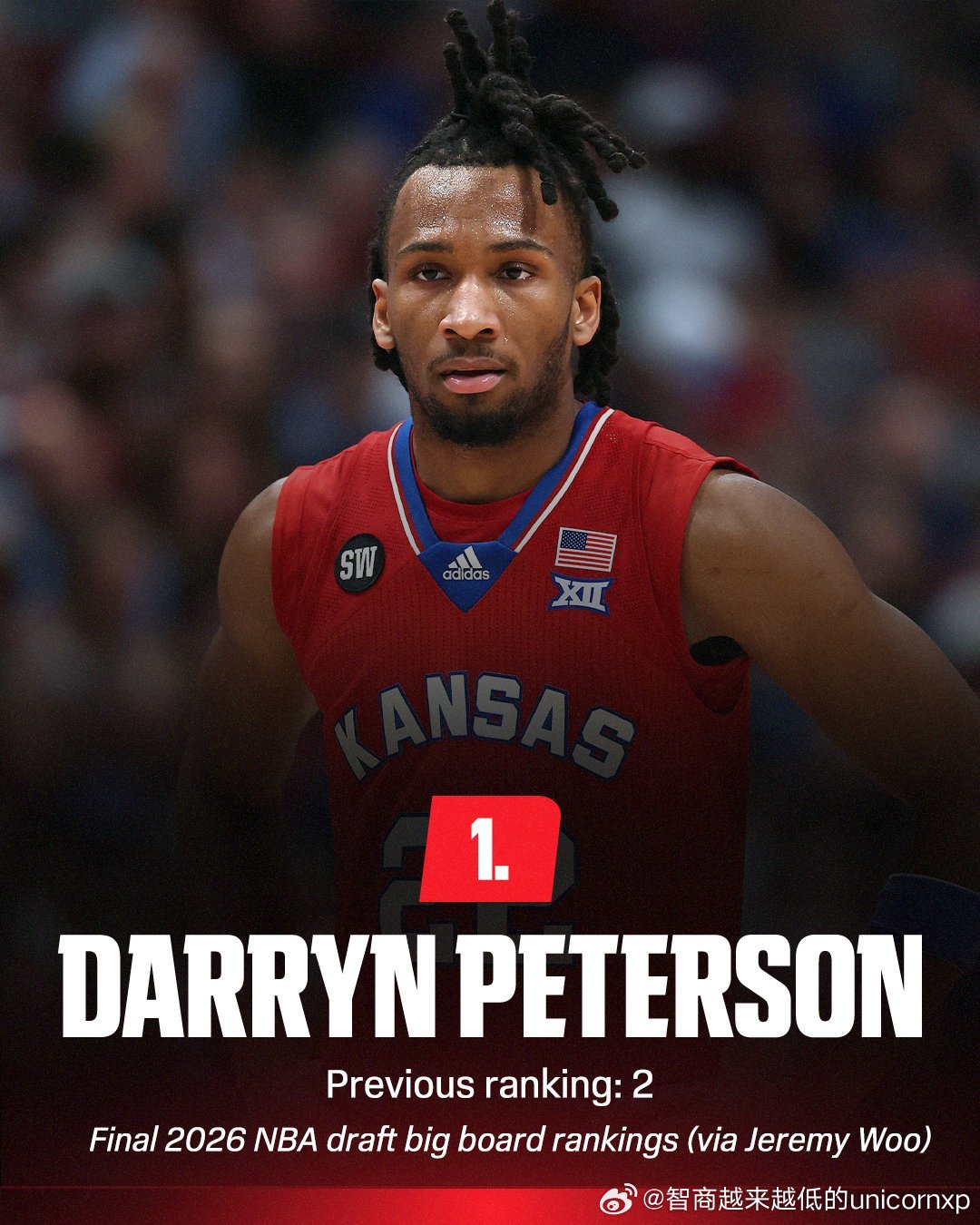 Jeremy Woo更新了ESPN Top100新秀大榜，Darryn Pete