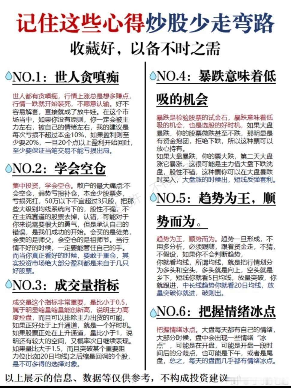 记住这些心得炒股少走弯路！！！NO.1：世人贪嗔痴世人都有贪嗔痴，行情上涨总是想
