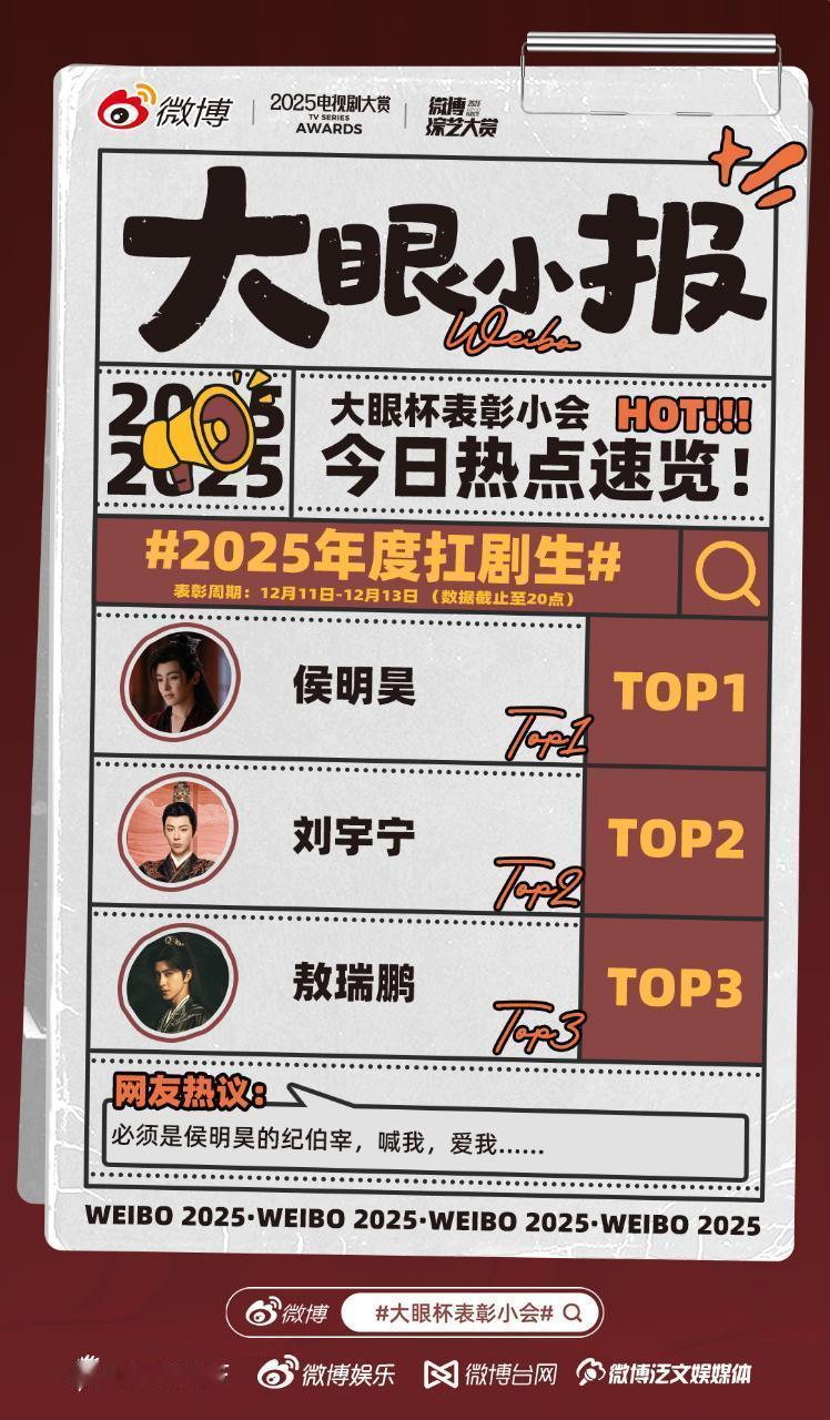 侯明昊刘宇宁敖瑞鹏2025年度扛剧生95扛剧生侯明昊连续三年一番破万🔥！95生