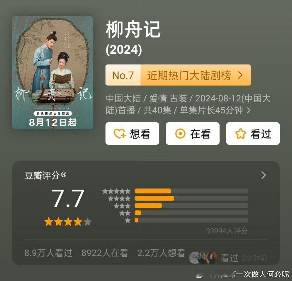 2024年评分7分以上的古偶🈶张晚意王楚然《柳舟记》7.7孟子义李昀锐《九重紫