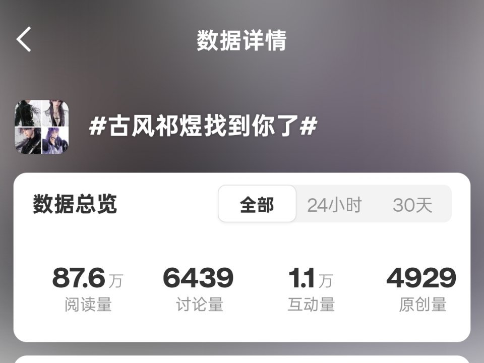 祁煜的古风束发高马尾二创在古风卡之前就上过好几次热搜呢