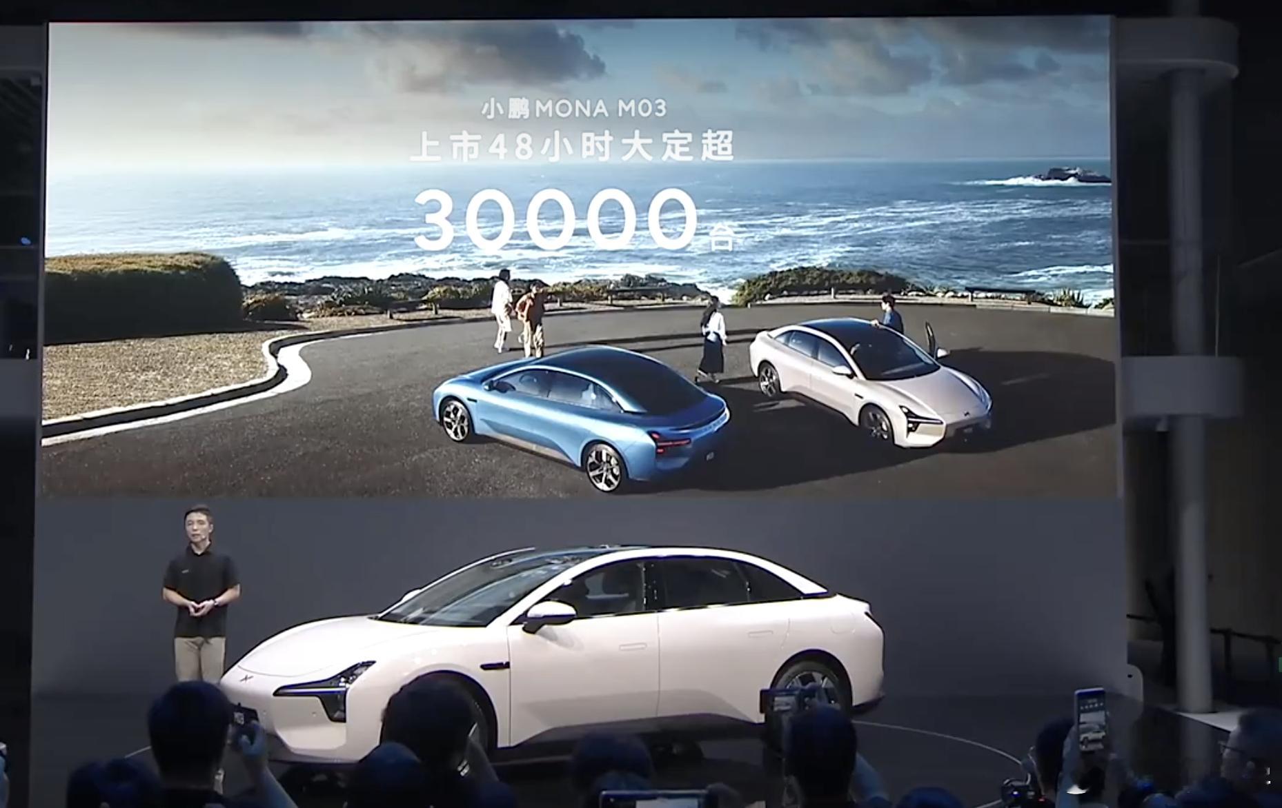来了，公布了，小鹏 MONA M03，48 小时大定量突破 3 万台！#2024