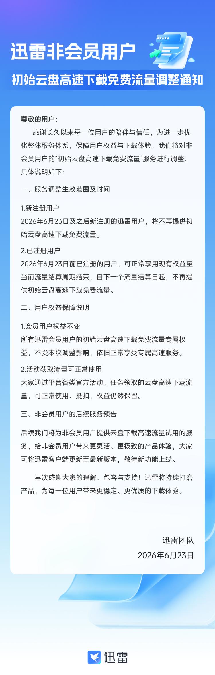  
最近，迅雷发布公告称，将对非会员用户的“初始云盘高速下载免费流量”服务进行调