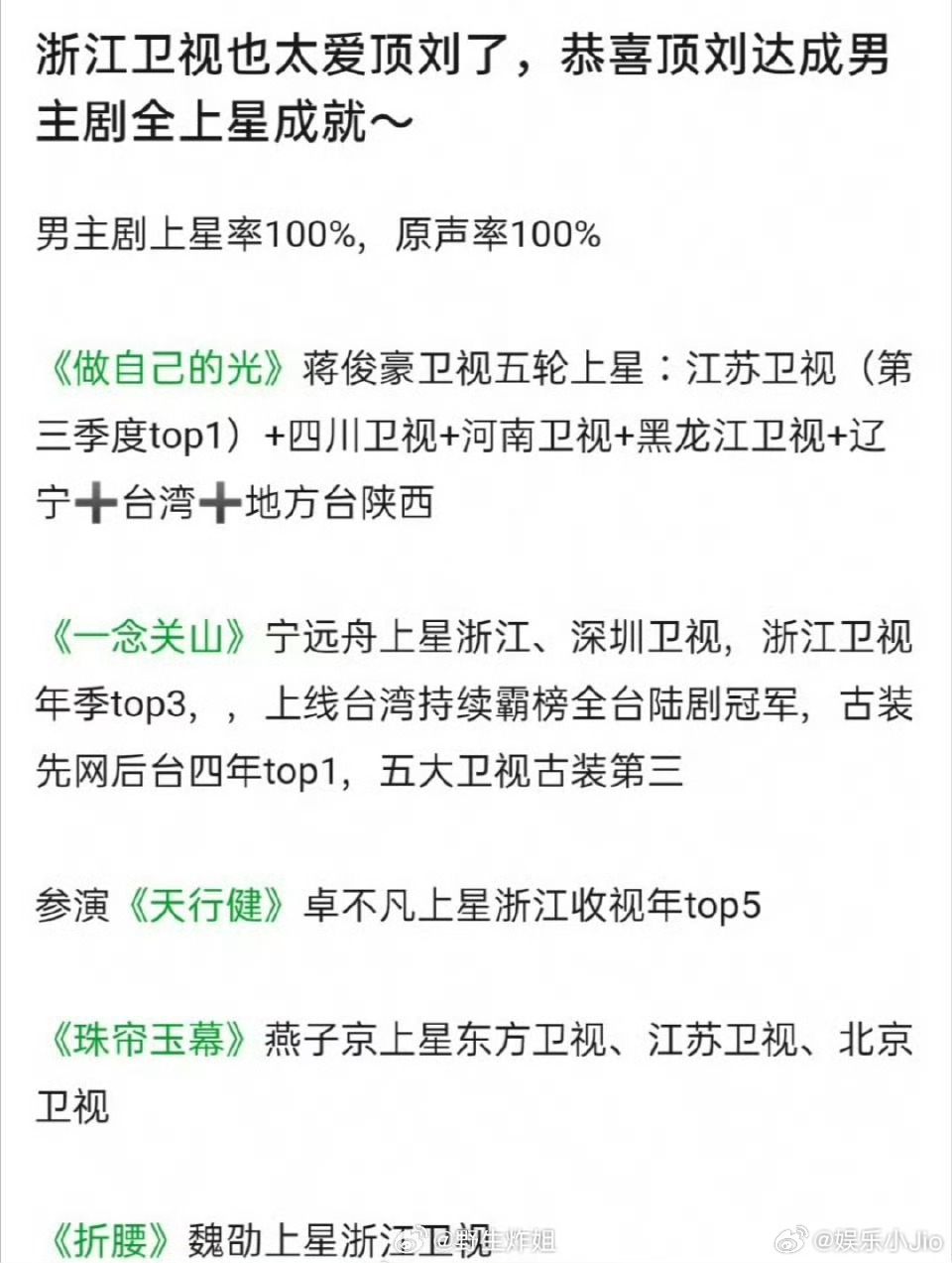 刘宇宁男主剧全部上星， 这也太牛了[傻眼][傻眼][傻眼]浙江卫视唯爱刘宇宁刘宇