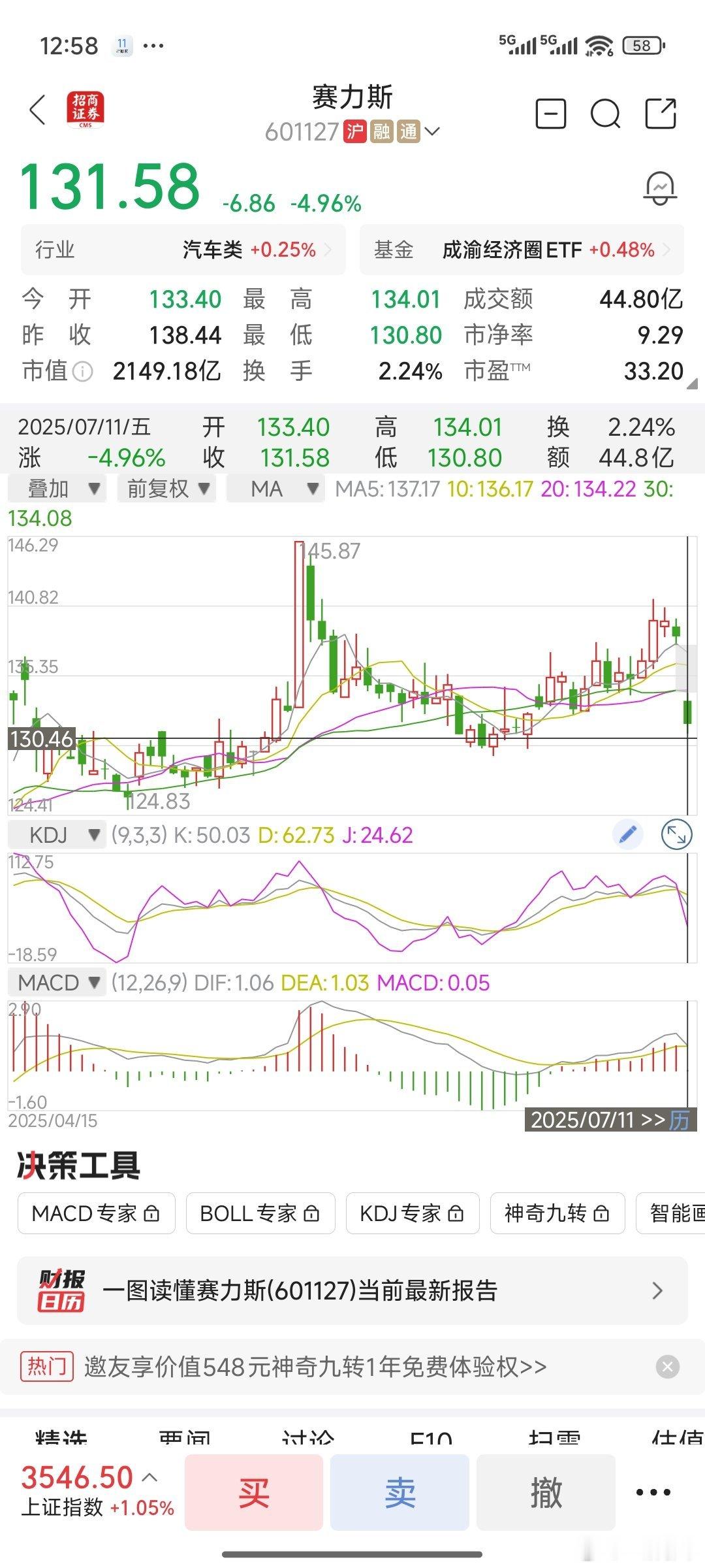 中期财报一发就跌了5个点了 这个有没有大哥懂的，能抄底挣一点儿不  ​​​