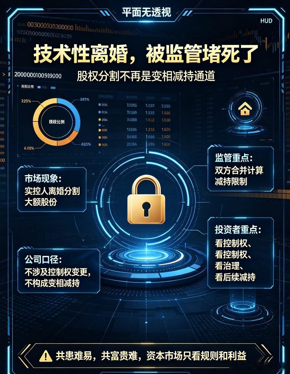 A股再现天价离婚案A股天价离婚潮复盘：股权博弈背后，监管彻底堵死绕道减持一、近期