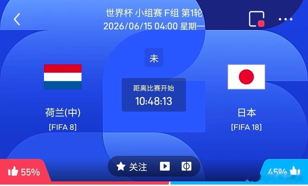 荷兰vs日本1️⃣、荷兰 情报汇总优势：世界排名、全队身价领先，范戴克领衔顶级后