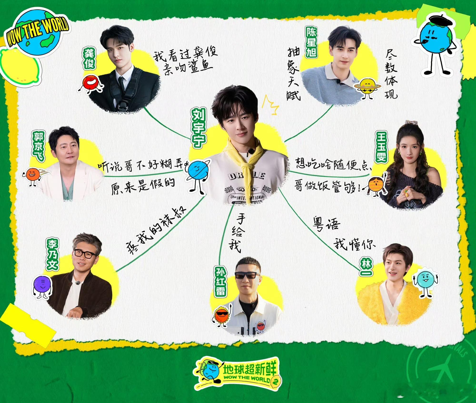 摩登兄弟 这个关系比较复杂呀！我得仔细撸一撸呀！到时候看起来是不是特别的精彩