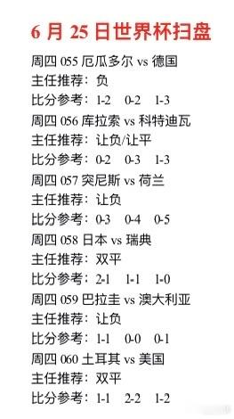 不要埋怨别人让你失望了。怪你自己期望太多。6月25日今日世界杯预测厄瓜多尔vs德