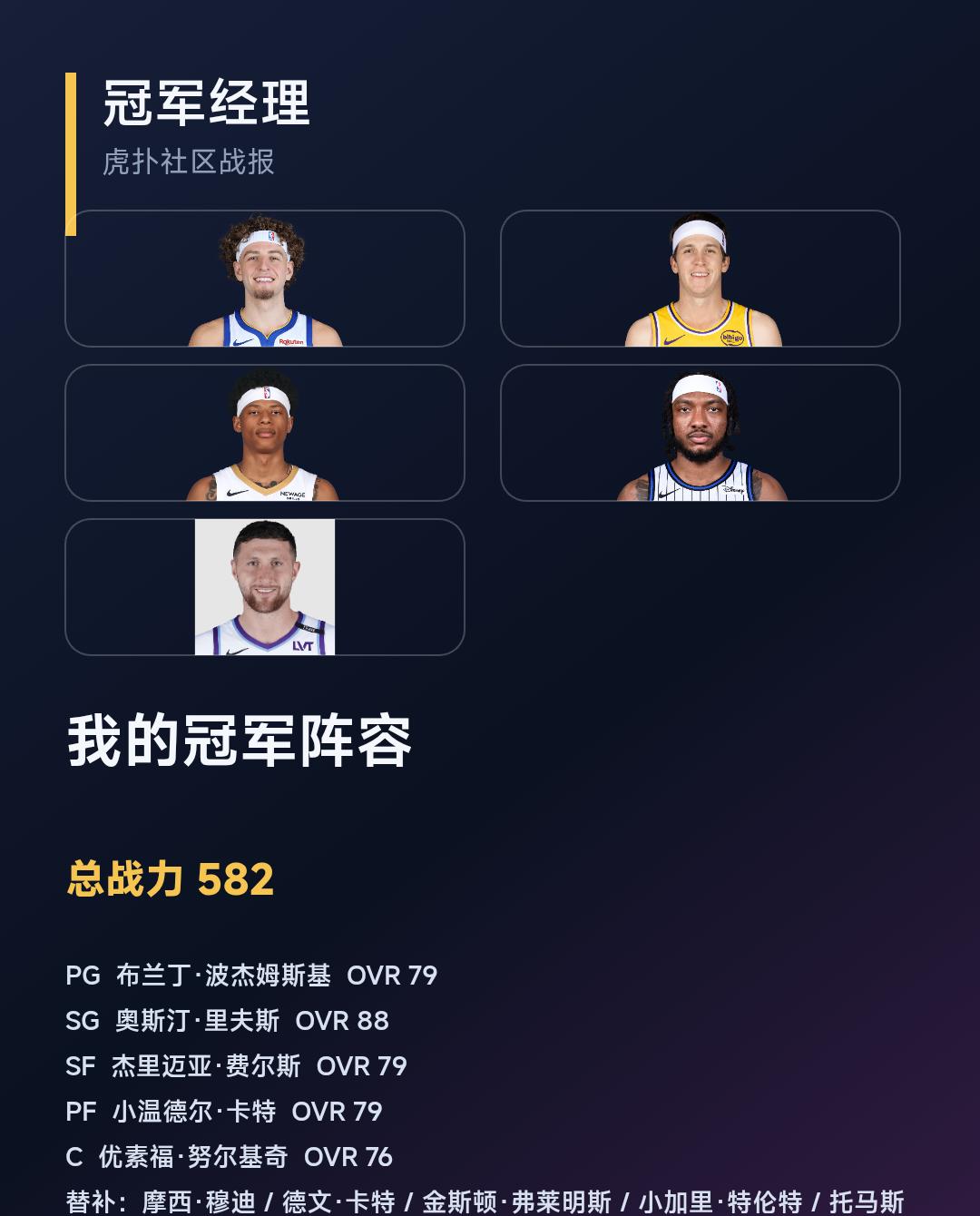 【冠军阵容】我的 冠军经理 5+5 阵容
这是我的 冠军经理冠军阵容，总战力 5