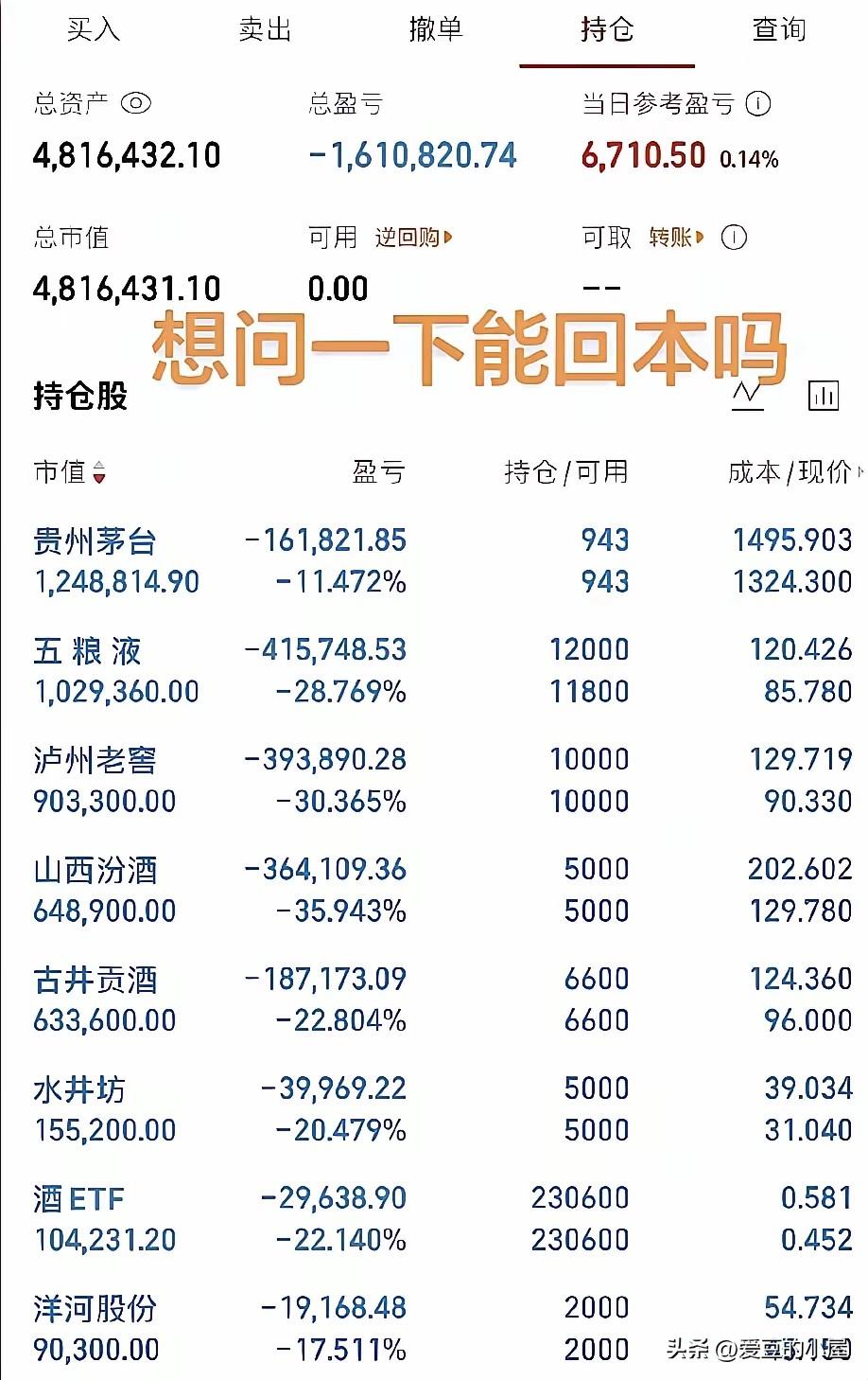 这是一位网友的持仓，他买的是全部是白酒股。

看他的盈亏比，最少的是贵州茅台，套